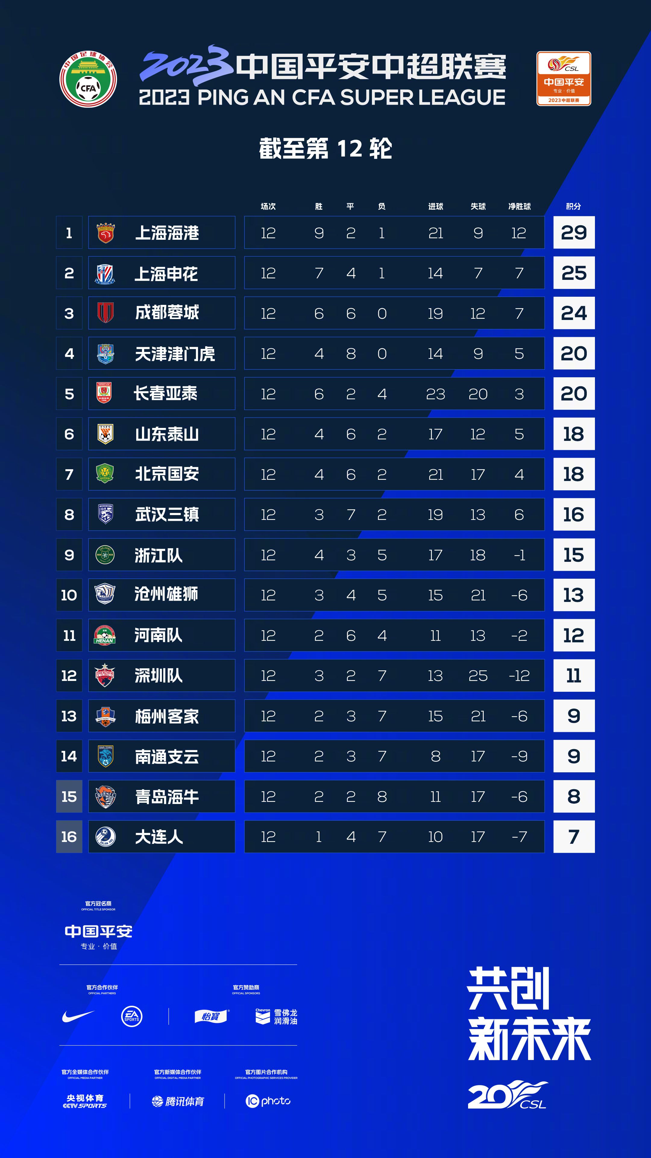 久久国产主播